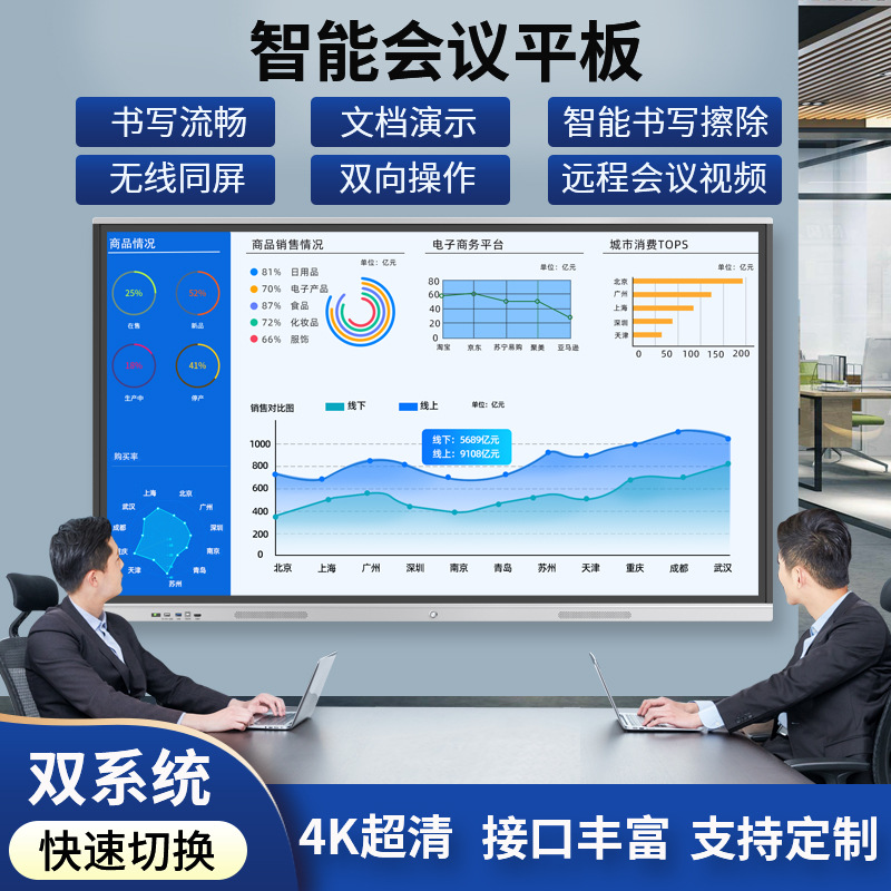 教學(xué)會(huì)議款